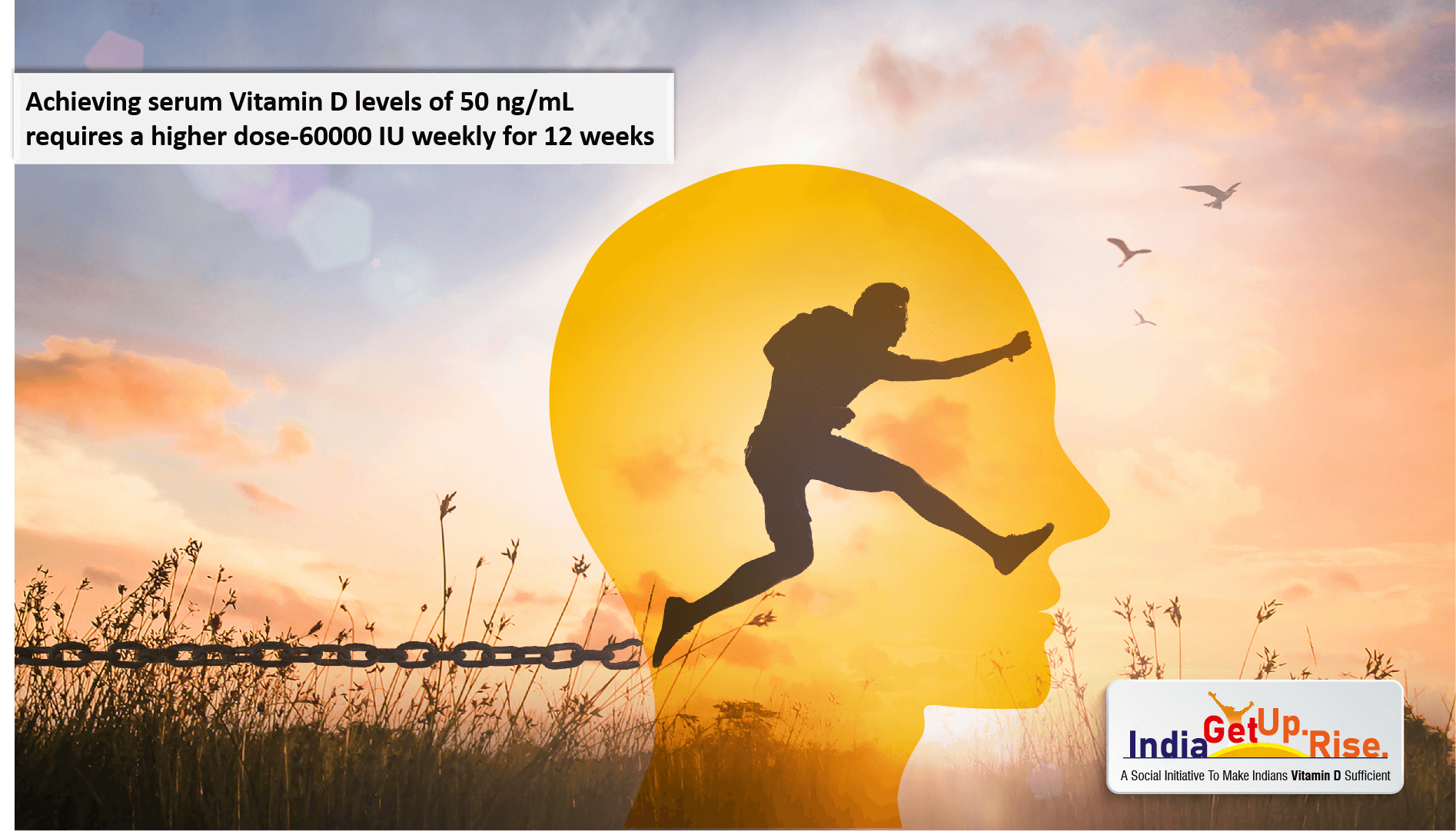 Vitamin D Redefined: Achieving serum levels of 50 ng/mL requires a higher dose—60000 IU weekly for 12 weeks
